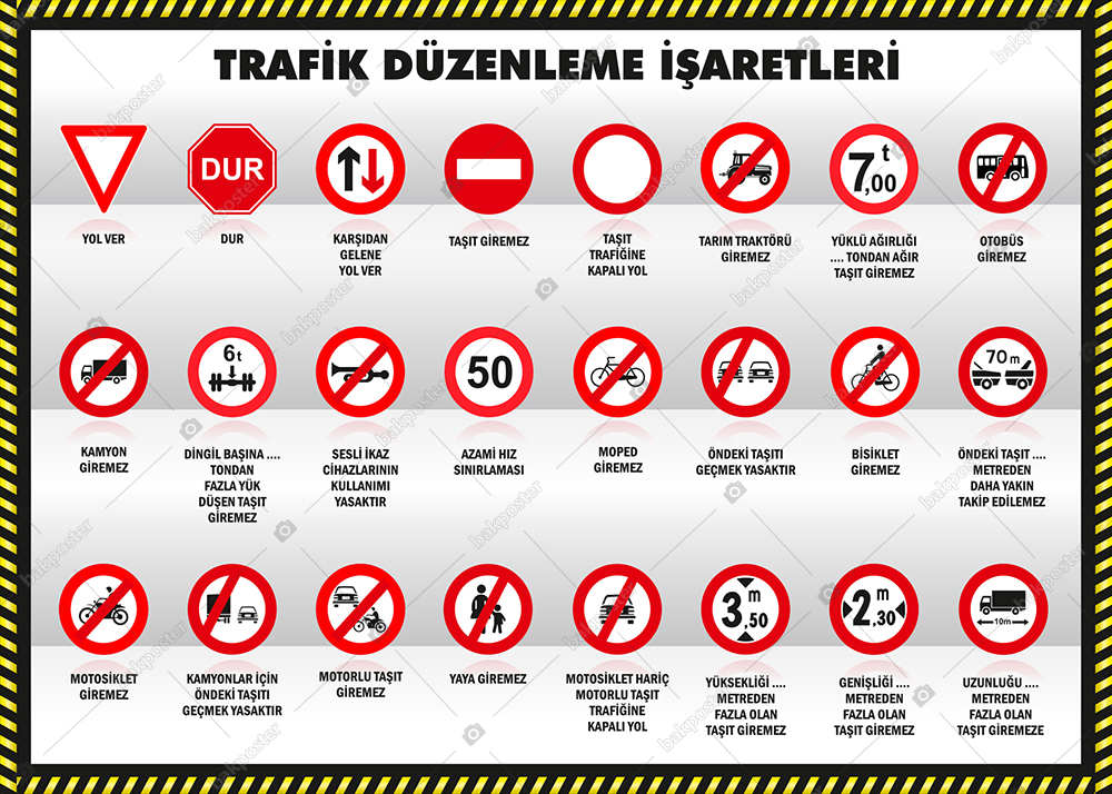 Trafik Levhaları