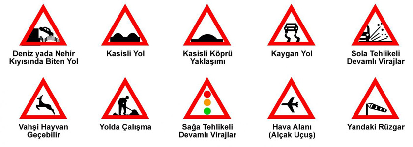 Trafik Levhaları